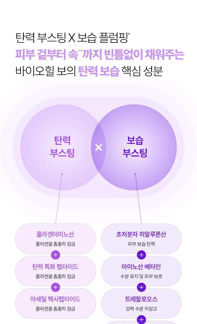 [1등마스크|콜라겐&탄력] 바이오힐 보 프로바이오덤 마스크팩 3종 기획 상세페이지 83